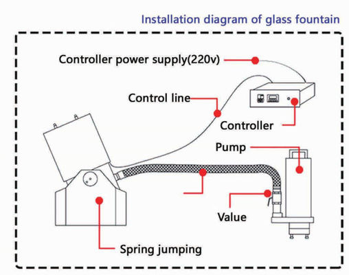 8000 L / H SS304 18mm Laminer Fıskiye Memesi