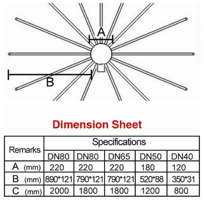 1.5 "Pirinç Krom Kristal Top Su Fıskiyesi Jet Nozulu
