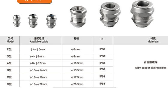 Paslanmaz Çelik Dia 145mm 175mm Ip68 Su Geçirmez Bağlantı Kutusu