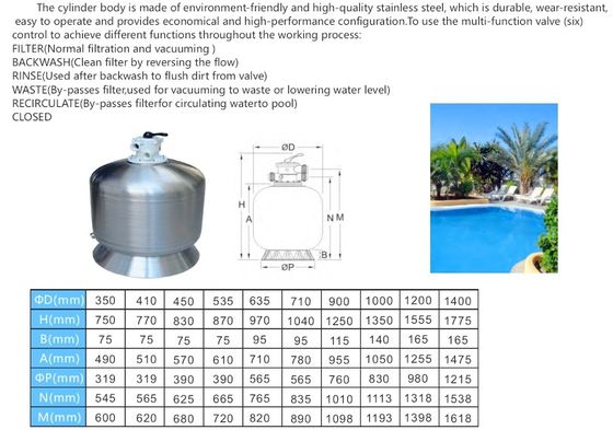 50mm Üstten Montajlı Kum Filtresi