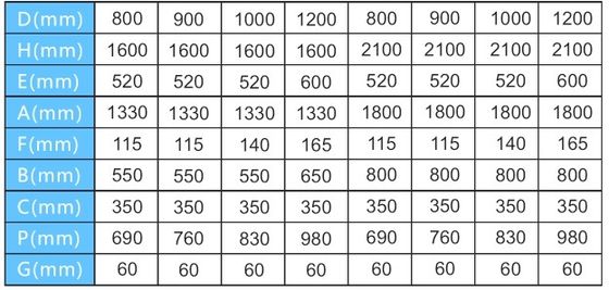 15m3 / H 800mm Ticari Yüzme Havuzu Kum Filtreleri
