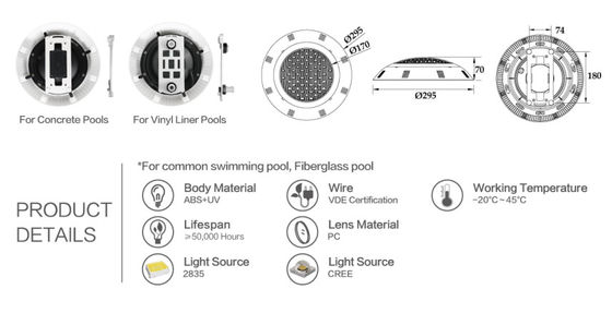 Plastik ABS UV 35W Su Geçirmez Sualtı LED Işıkları
