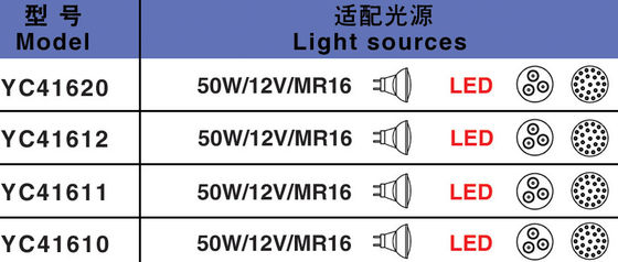 IP68 24V 50W Su Geçirmez Sualtı LED Işıkları