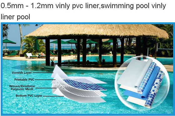 Dikdörtgen Suya Dayanıklı 1.2mm Pvc Yüzme Havuzu Astarı